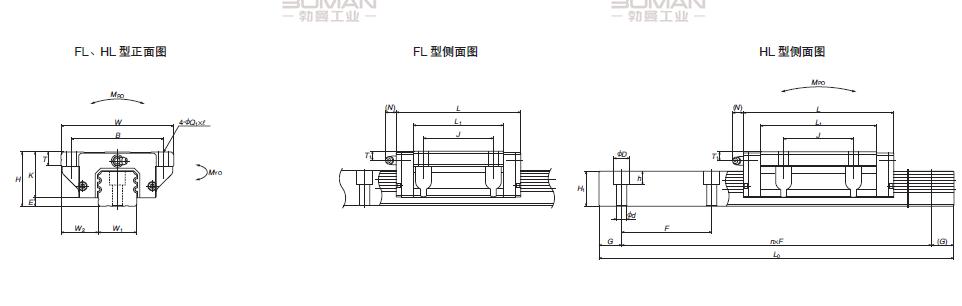 LA35HL-LA机床导轨