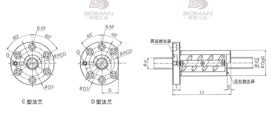 KURODA GR3606ET-DAPR 黑田G丫是研磨的丝杆吗