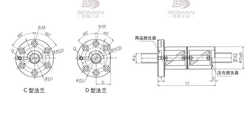 KURODA GR3606DD-CAPR KURODA滚珠丝杠联系方式