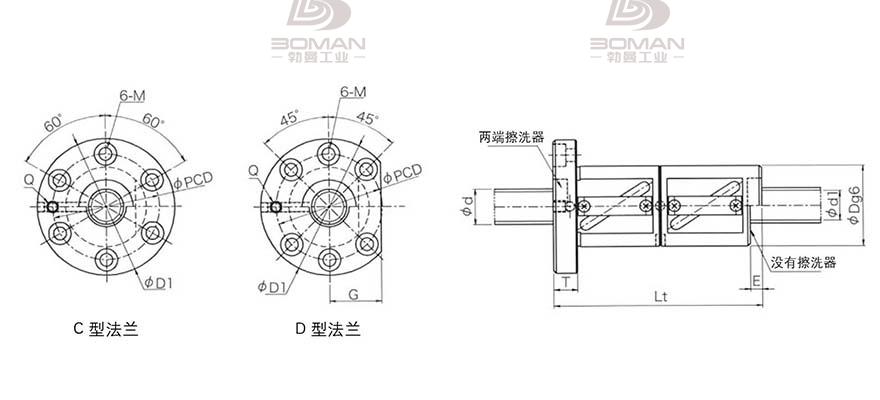 KURODA GR4512DD-CALR 黑田精工丝杠代理