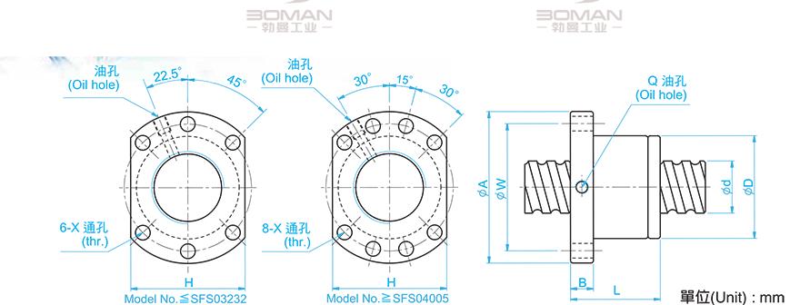 TBI SFS04006-4.8 tbi丝杆零件批发