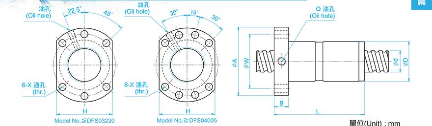 TBI DFS03206-4.8 tbi丝杆cad模板下载