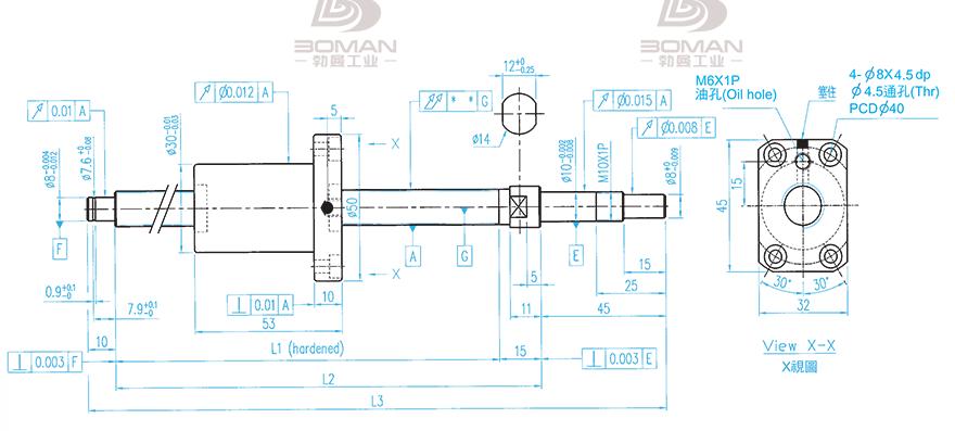 TBI XSVR01210B1DGC5-580-P1 tbi丝杠有什么不同