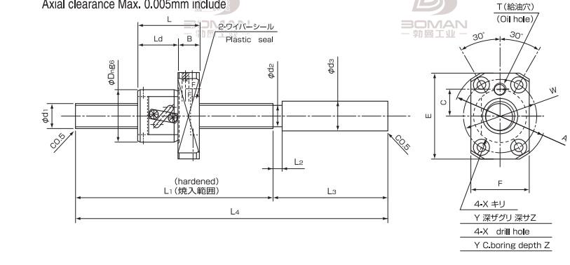 ISSOKU GTR1504EC3T-500 issoku 丝杆