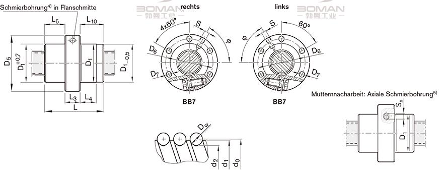 REXROTH R1512 tsk丝杆