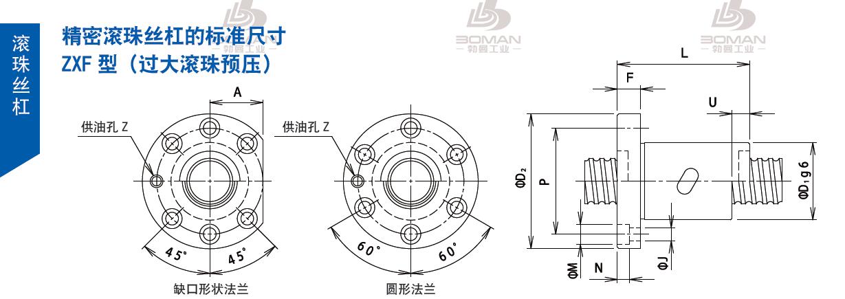 TSUBAKI 25ZXF3S5 tsubaki数控滚珠丝杆型号