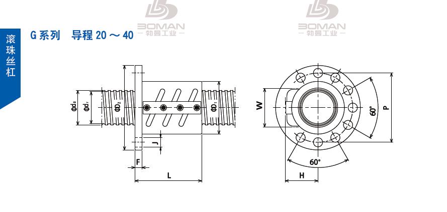 TSUBAKI 160GFL40 tsubaki丝杆