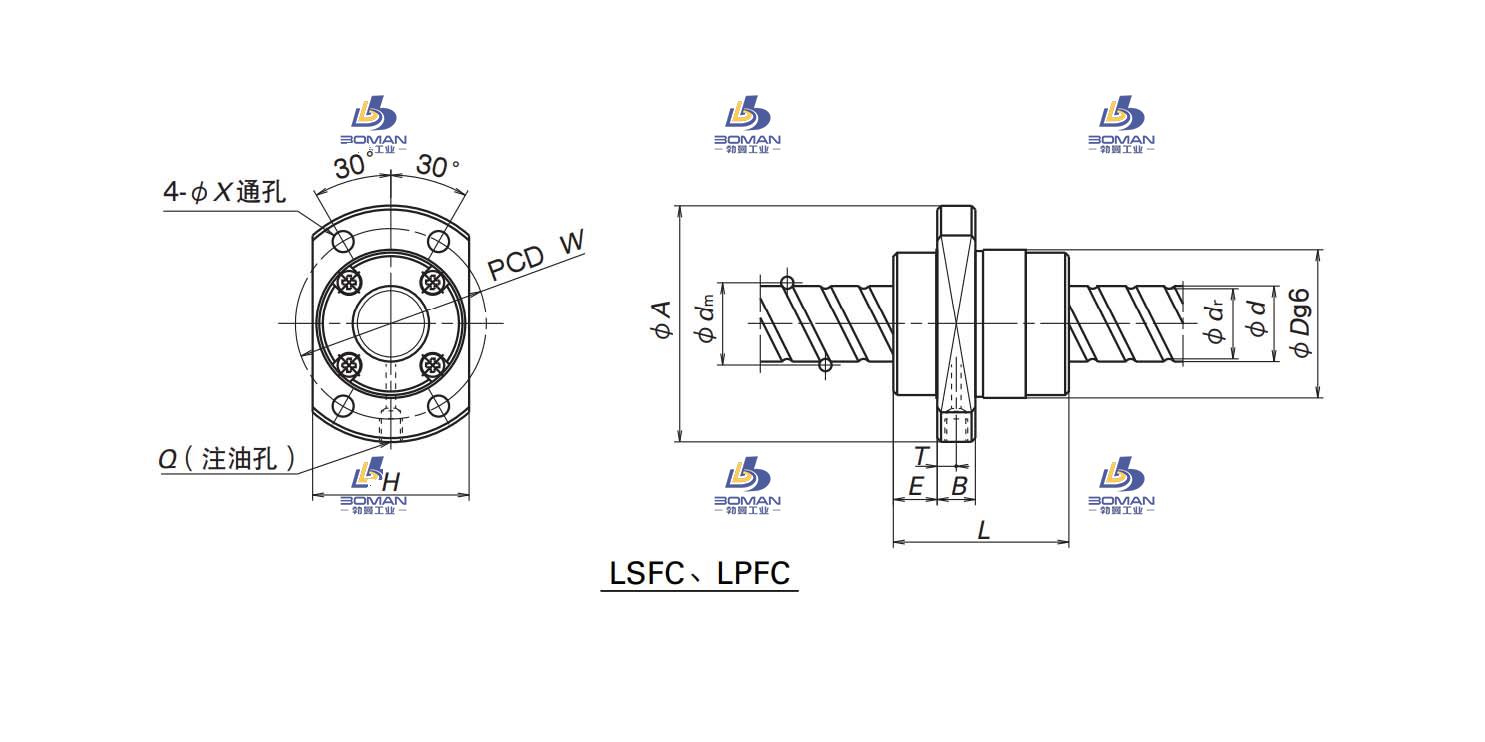 LPFC5050-3-USFC滚珠丝杠
