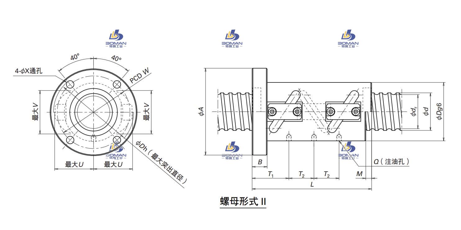 HTF10020-7.5-HTF大载荷滚珠丝杠