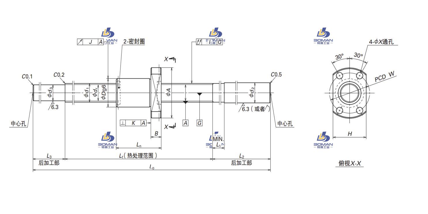 W0802MS-2Y-C3T1.5-NSK标准滚珠丝杠