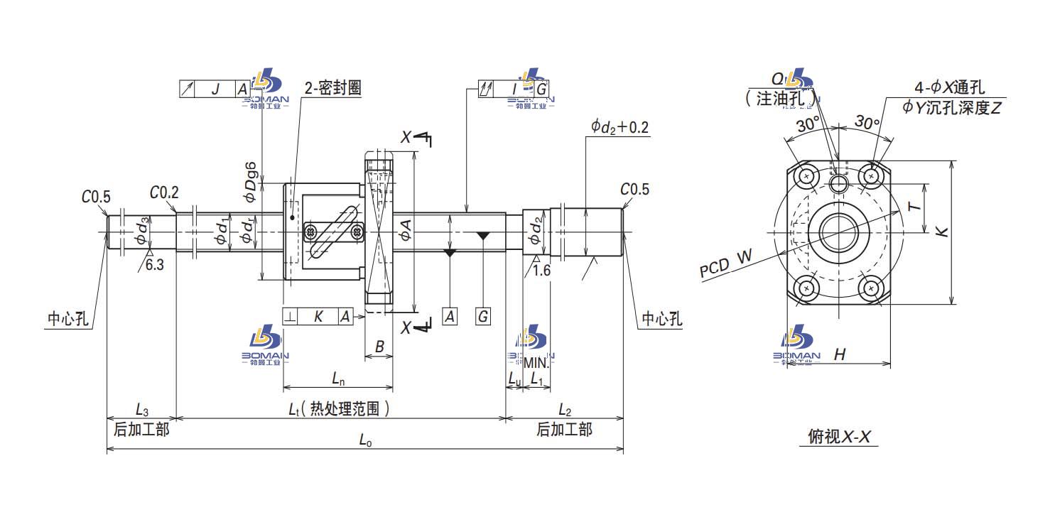 W1403FS-1-C3T5-NSK MS系列滚珠丝杠