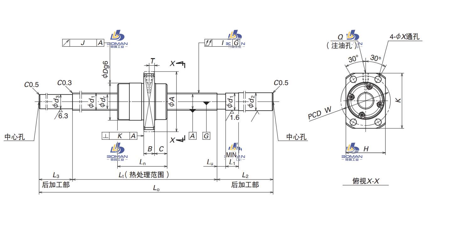 W1613FS-1GX-C5T32-NSK标准滚珠丝杠