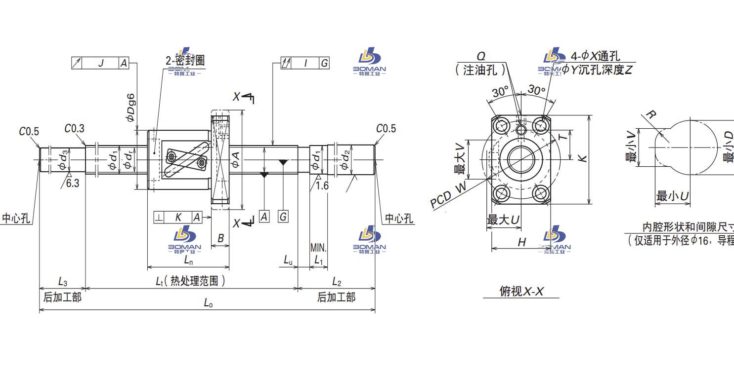 W1606FS-1-C5T16-NSK FS滚珠丝杠