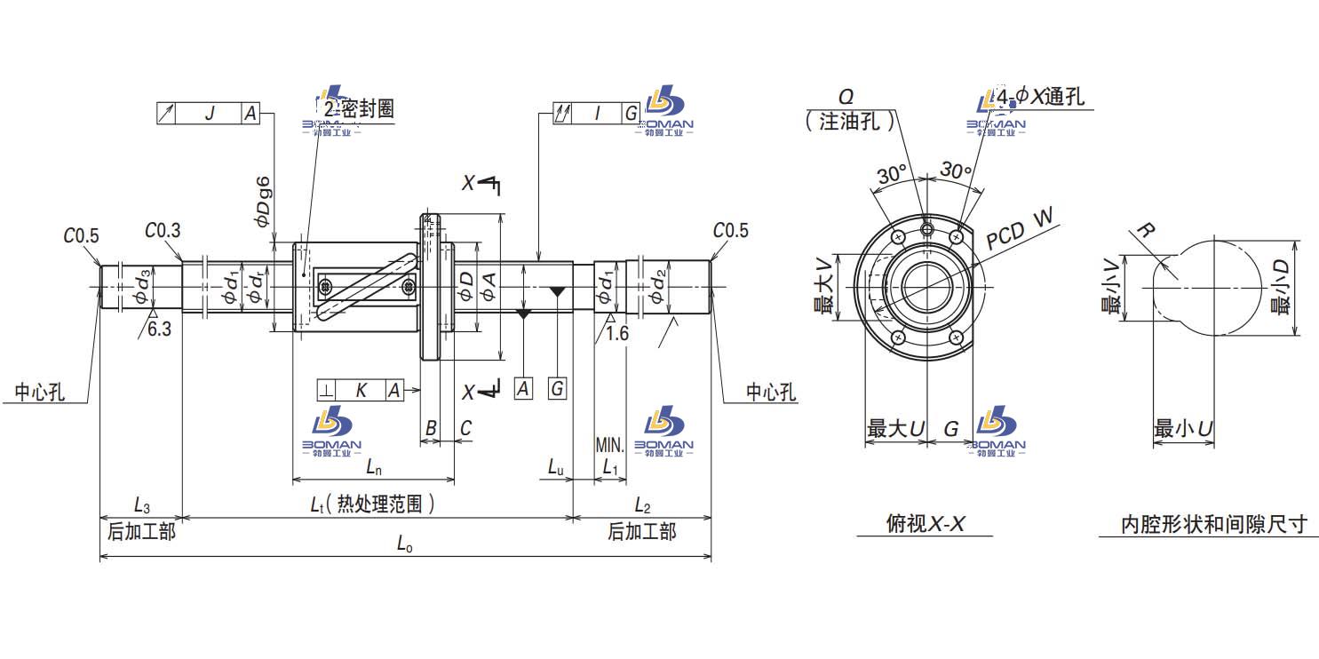 W3217FS-1-C5T25-NSK FS滚珠丝杠