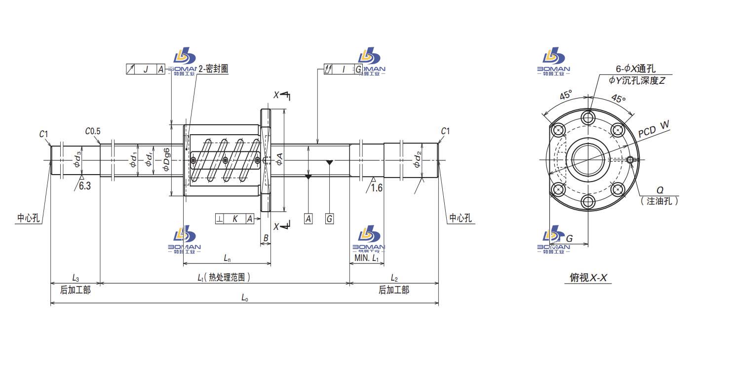 W5010SS-2Z-C5Z10-NSK FS滚珠丝杠