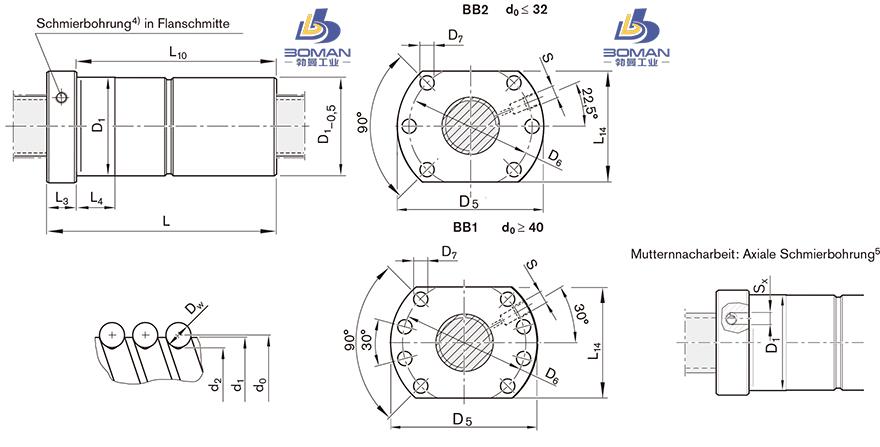 REXROTH R1502 台湾tsk滚珠丝杠