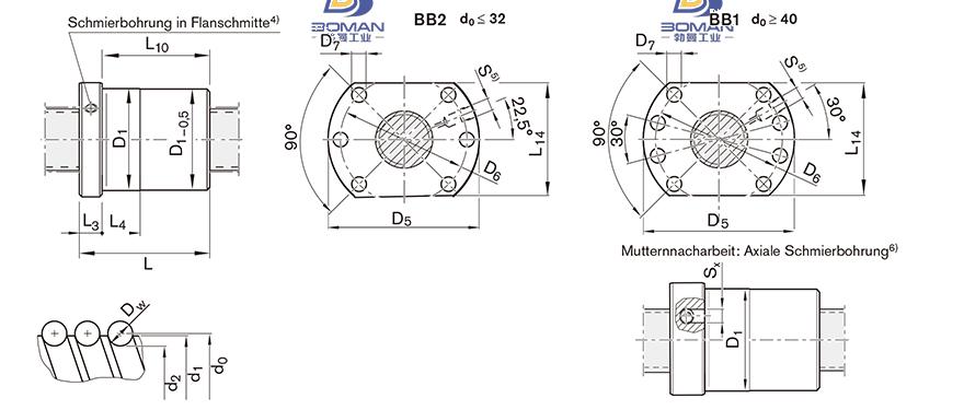 REXROTH R1502 TSK丝杠