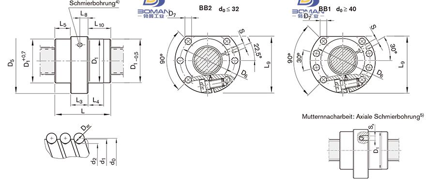 REXROTH R1512 tsk丝杆